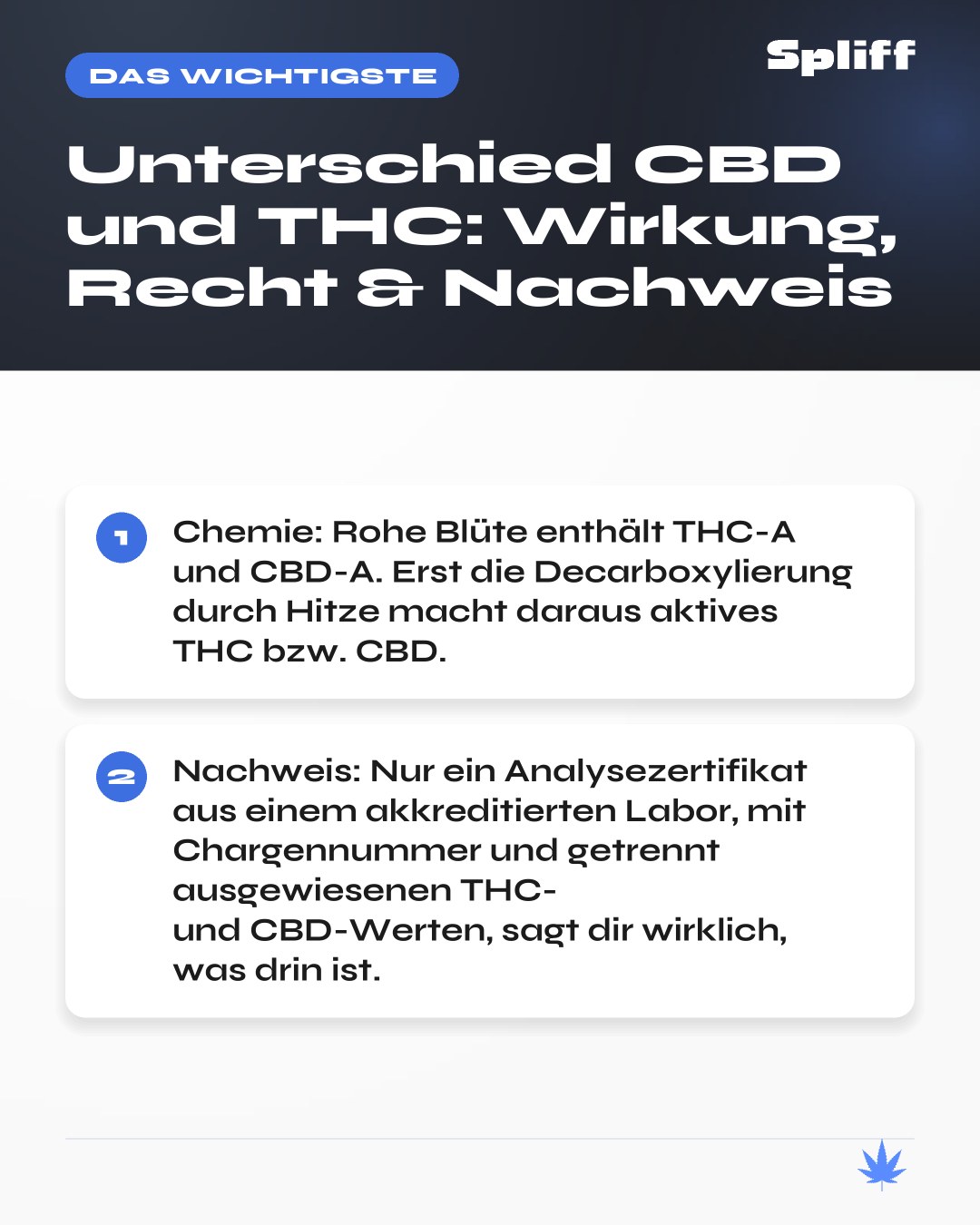 Unterschied CBD und THC: das Wichtigste — Chemie: Rohe Blüte enthält THC-A und CBD-A. Erst die Decarboxylierung durch Hi