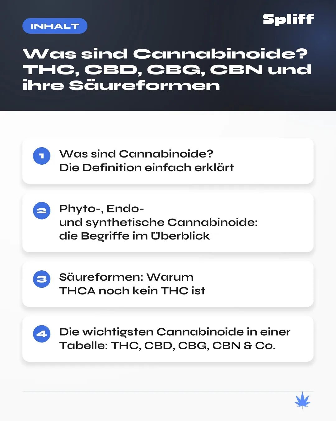 Was sind Cannabinoide: inhalt — Was sind Cannabinoide? Die Definition einfach erklärt